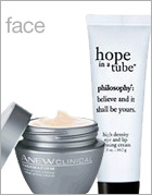 Skin Care for Face