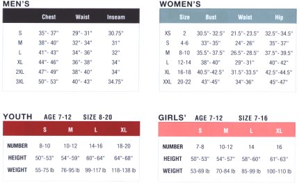 birkenstock sizing