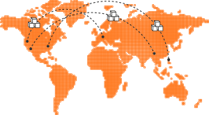 Global Selling