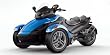 Can-Am Spyder RS 990