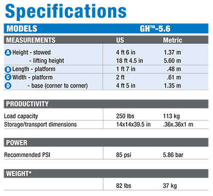 Genie - Super Hoist GH-5.6 Specifications