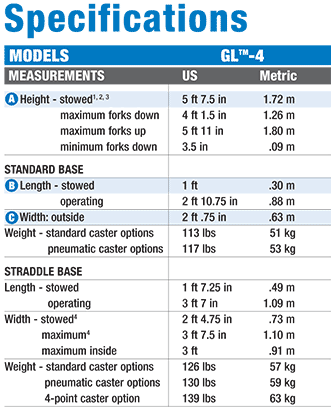 Genie GL-4 Aluminum Standard Base Material Lift Specifications