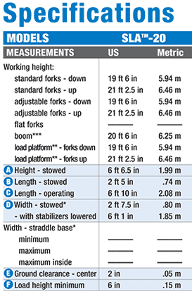 Genie SLA-20 Heavy-Duty SuperliftSpecifications
