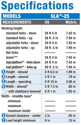 Genie SLA-25 Heavy-Duty Superlift Specifications