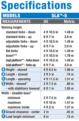 Genie SLA-5 Heavy Duty Superlift Advantage Material Lift Specifications