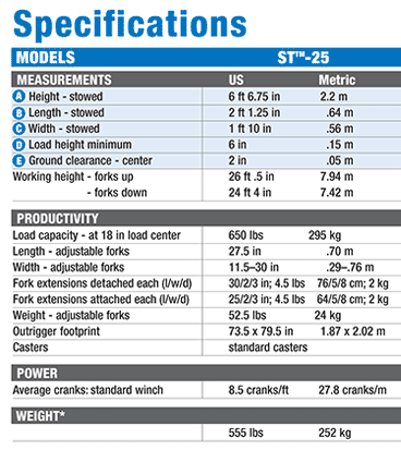 Genie ST-25 Super Tower Material Lift Specifications