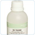Electrolyte Solutions