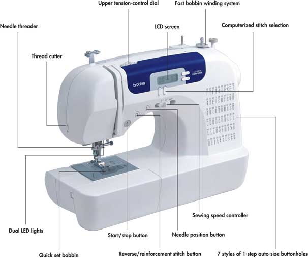 The Brother CS6000i is a full Featured Sewing Solution