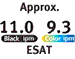 iP4820 ISO Print Speed