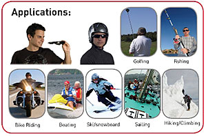 Perfect for your Active Lifestyle - LOREXvue Video Sunglasses