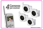 Expandable up to 4 cameras