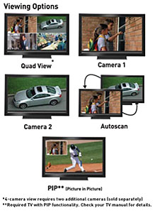LW2202C Wireless Camera Viewing Options