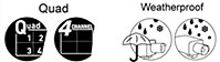 lorex wireless camera icons weather proof