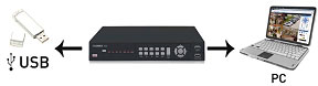 Backup to USB or PC