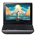 Portable DVD Players