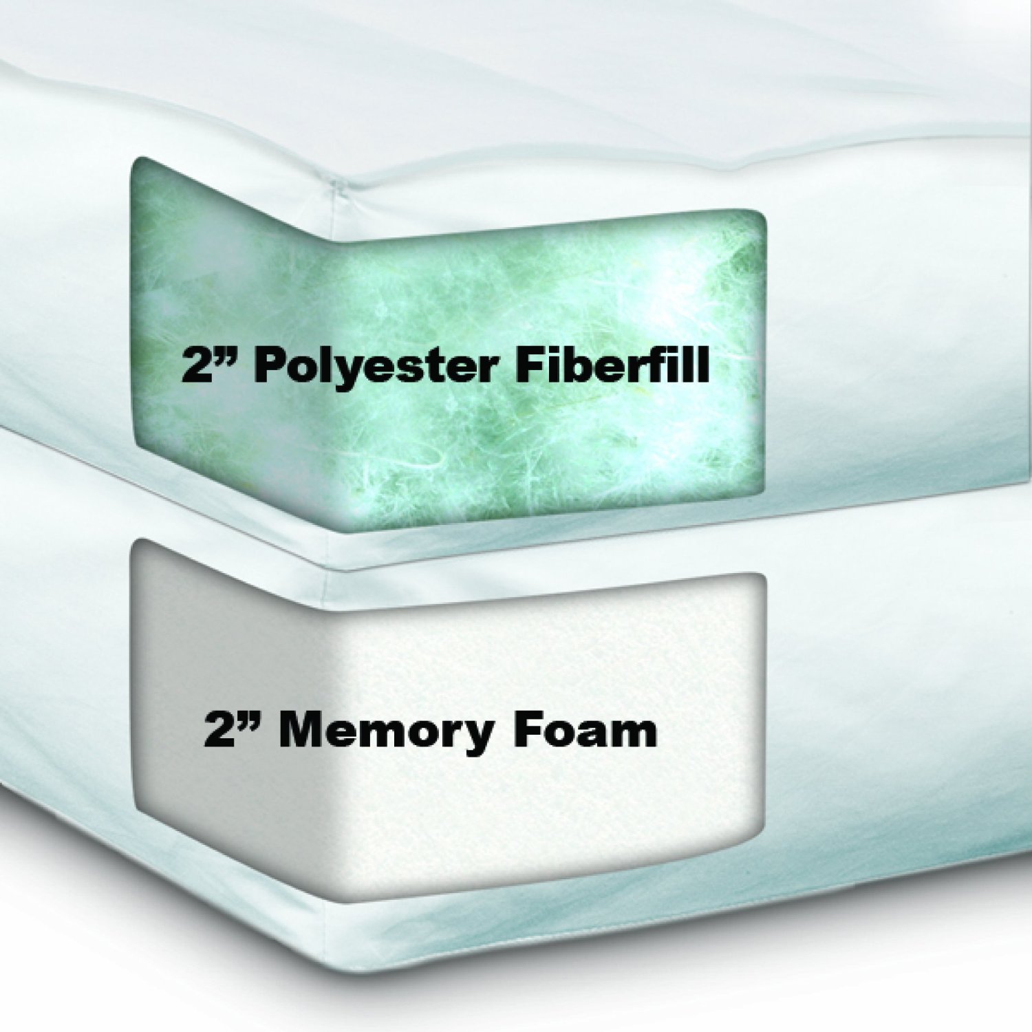 Memory Foam Topper