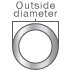 Metal Tubing Outside Diameter
