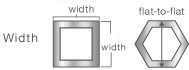 Metal Tubing Width
