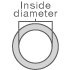 Plastic Tubing Inside Diameter