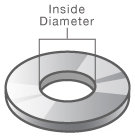 Washer Inside Diameter