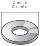 Washer Inside Diameter