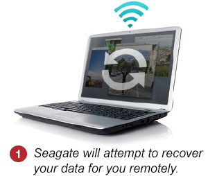 Step 1. Seagate will attempt to recover your data remotely.
