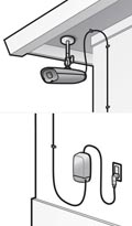 Minimize wires and networking hassles