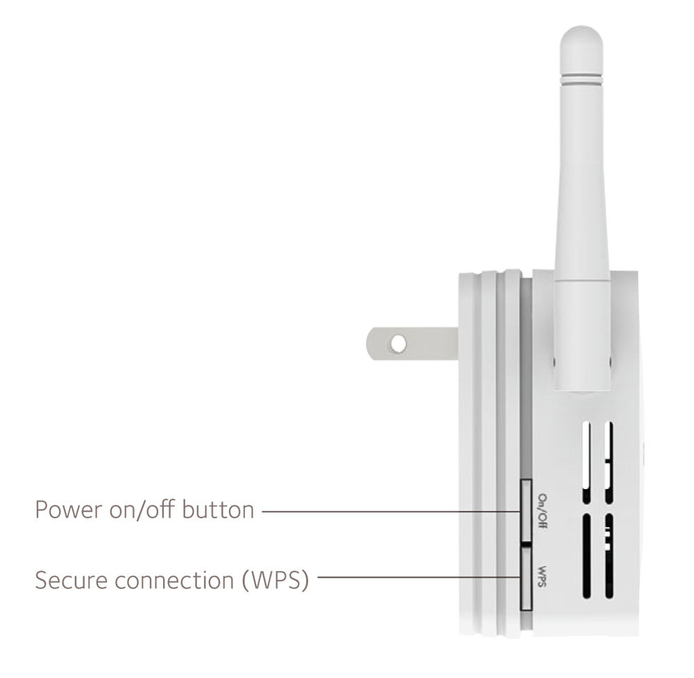 Netgear n300 wall plug wifi range extender Clearance