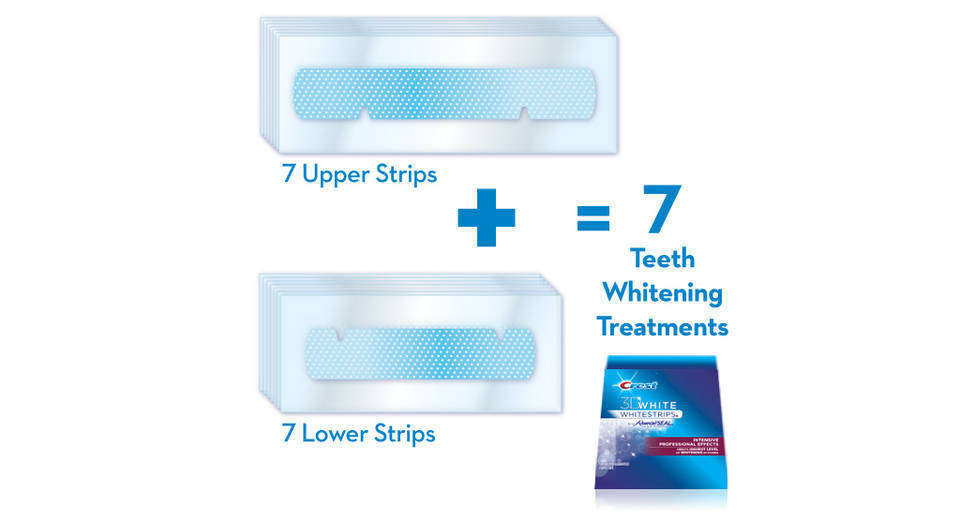 Crest 3D White Intensive Professional Effects Teeth Whitening Strips 7 Count