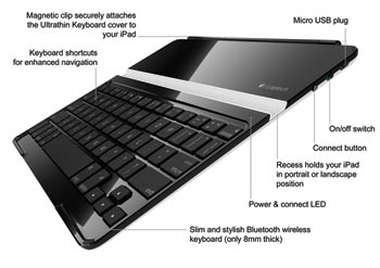 Logitech Ultrathin Keyboard Cover for iPad 2 and iPad (3rd generation) 
