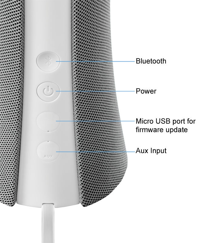 Logitech Bluetooth Speakers Z600 for PC/Mac computer