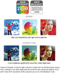 Color Brightness and White Brightness