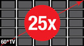 25x Larger