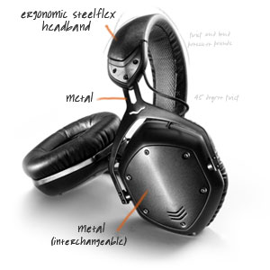 Military-level quality