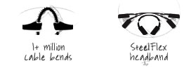 Cable bends and SteelFlex headband
