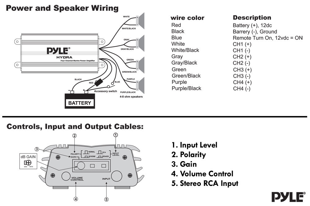 Amazon.com: Pyle PLMRMP3B 4 Channel 800 Watt Waterproof ... basic motorcycle turn signal wiring diagram 