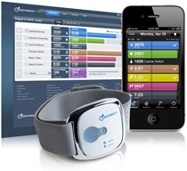 Look for BodyMedia on The Biggest Loser