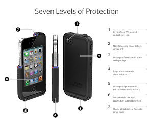 Lifeproof seven levels of protection