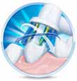 Professional Care Oscillating Rotating