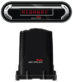 Compact control panel and high-performance antenna with laser