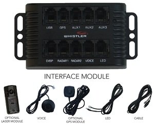 Interface module, voice, LED, cable optional GPS and laser module
