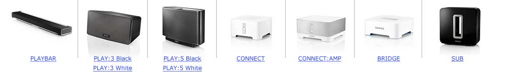 SONOS Products