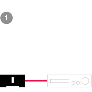 Step 1