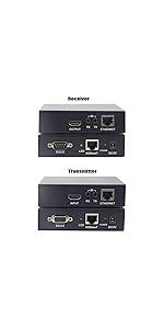 J-Tech Digital ProAV Most Advanced HDBaseT Extender Ultra 4Kwith RS232 Port Support 4Kx2K up to