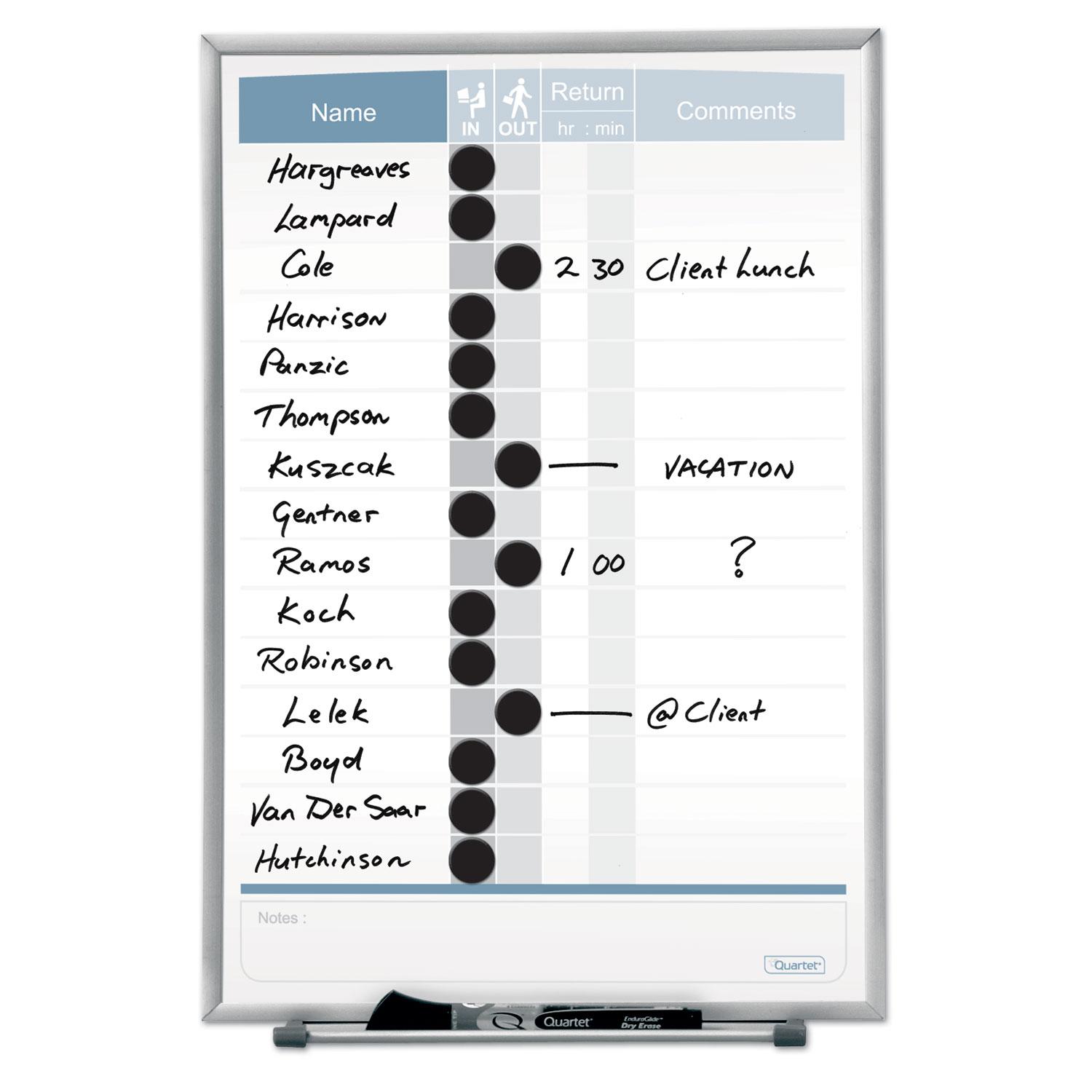 quartet, board, in out board, personal tracking, matrix board