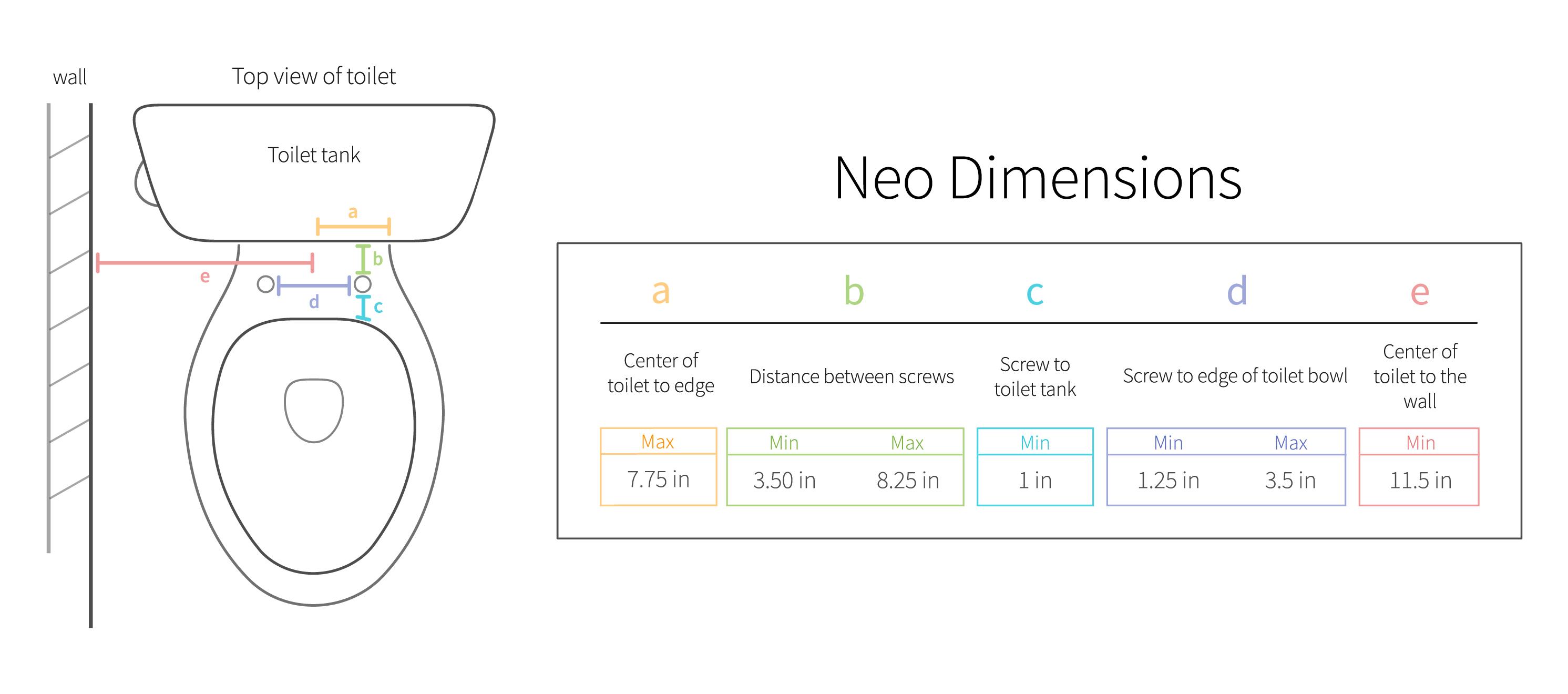 Luxe Bidet Neo 120 Self Cleaning Nozzle Fresh Water NonElectric