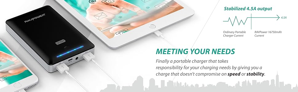 Portable charger charger external battery