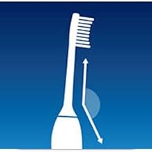 Philips Sonicare Essence electric toothbrush, sonic toothbrush, rechargeable toothbrush