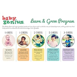 Vinko, bear, ABC's, letters, numbers, sounds, learning, developmental learning, interactive