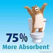 75% more absorbent